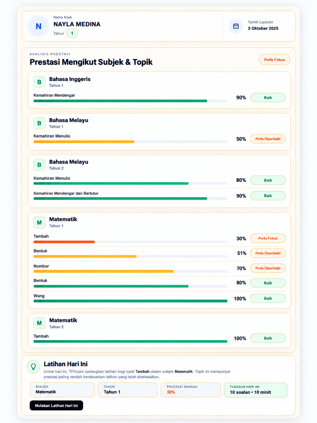 Lihat Perkembangan dalam platform TPScore